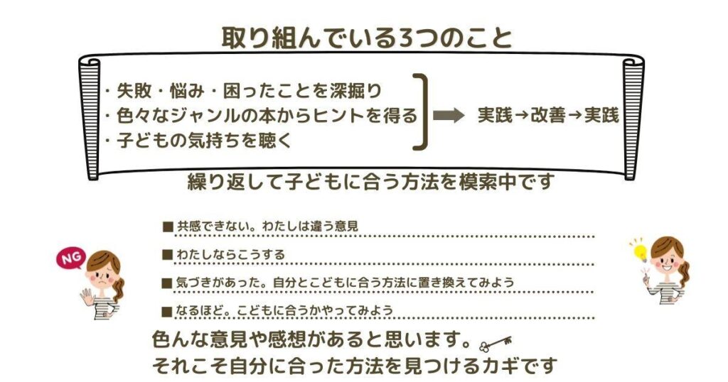 不登校ブログの理念